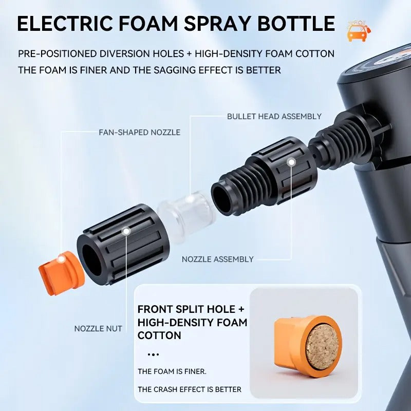 Rechargeable Electric Foam Sprayer