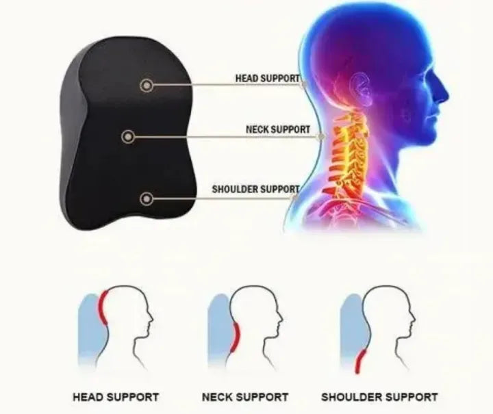 Car Seat Back Support Cushion