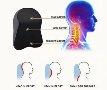Car Seat Back Support Cushion